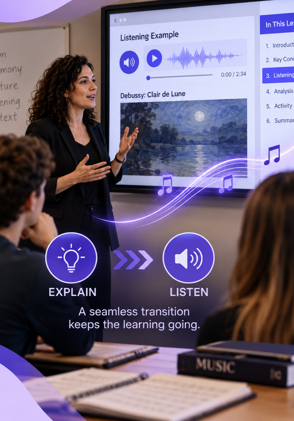 Digital Music Courses